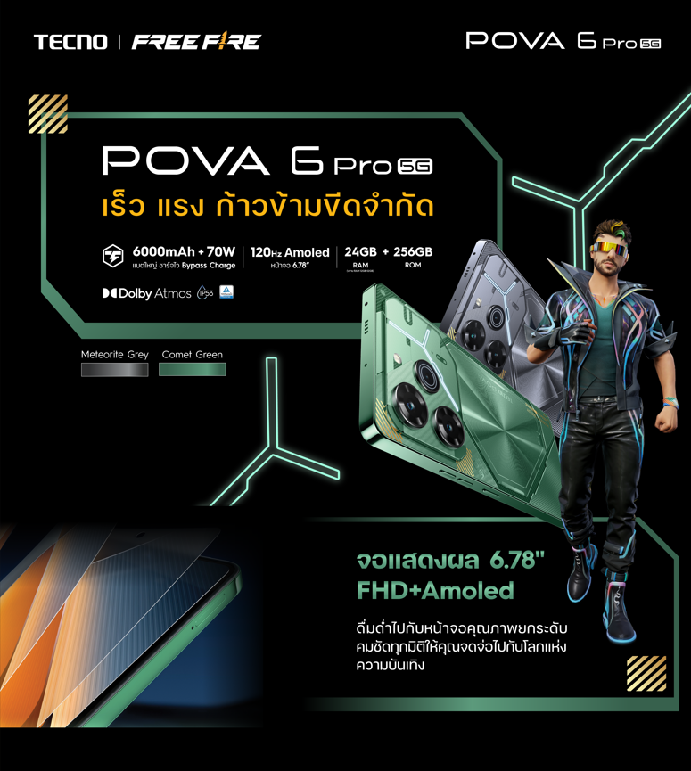 TECNO Pova 6 Pro 5G |70W Fast charge | 6000mAh | หน้าจอ AMOLED 120HZ | 108MP | รับประกัน 13 เดือน