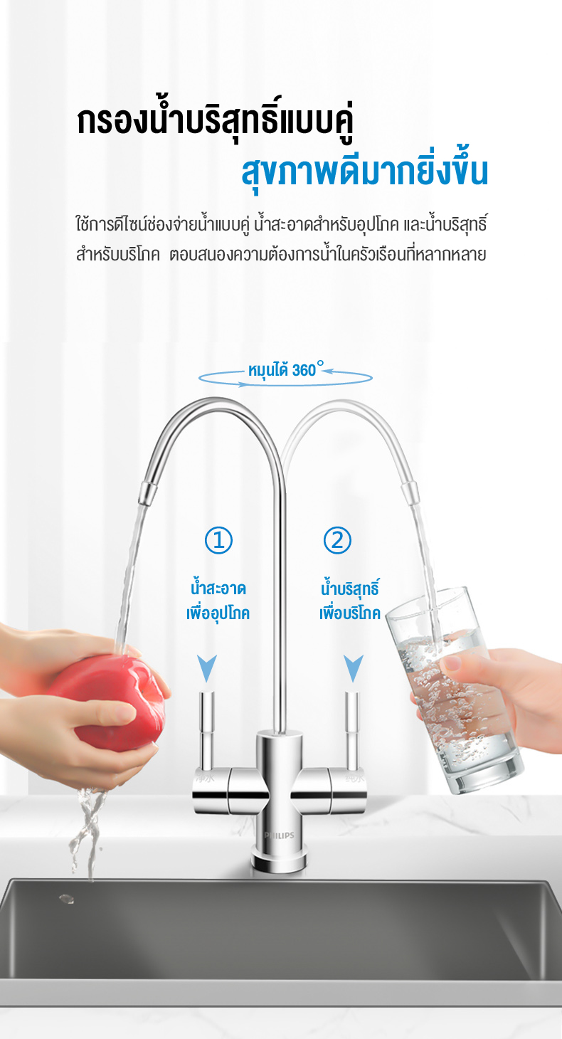 Philips water AUT2015 เครื่องกรองน้ํา ro โหมดการกรองแบบคู่ ใช้ในครัวเรือน เครื่องกรองอัลตรา