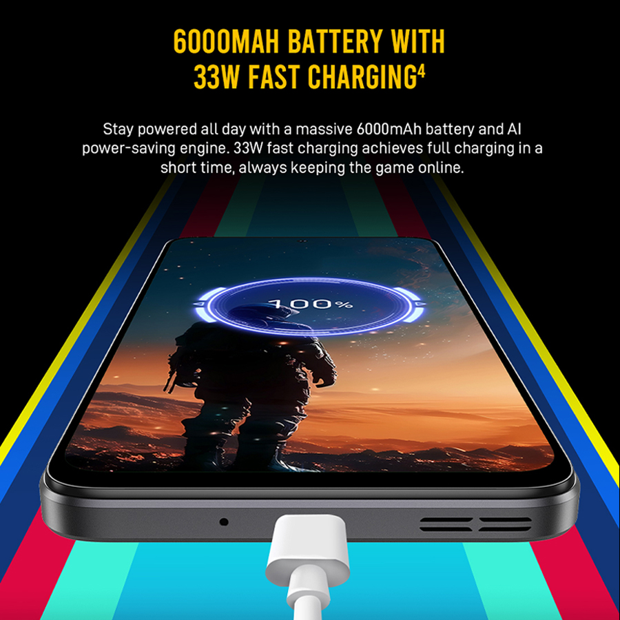 Nubia ZTE Neo 2 5G 8+256GB (ขยายแรมสูงสุด20GB) - Shoulder Trigger Gaming l แบตเตอรี่ 6000mAh รับประกันศูนย์ไทย