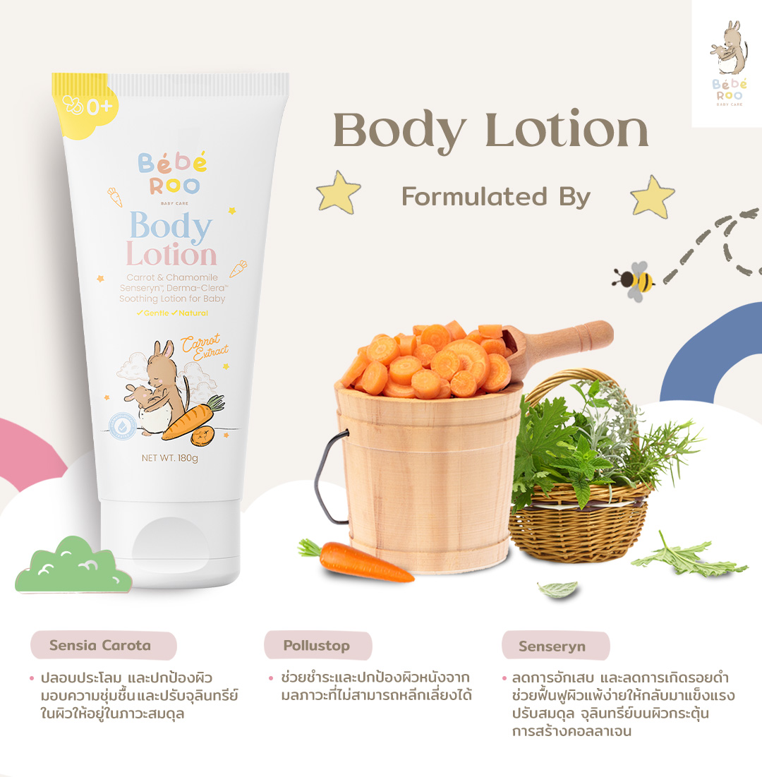 [โปร 1 แถม 1] Bebe Roo โลชั่น สำหรับ เด็กแรกเกิด Beberoo Baby Lotion ...