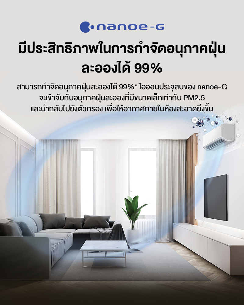 Panasonic แอร์ CS/CU-XU-AKT แอร์บ้าน 2 IN 1 เป็นได้ทั้งแอร์+เครื่อง ฟอกอากาศ กำจัดฝุ่น 99%