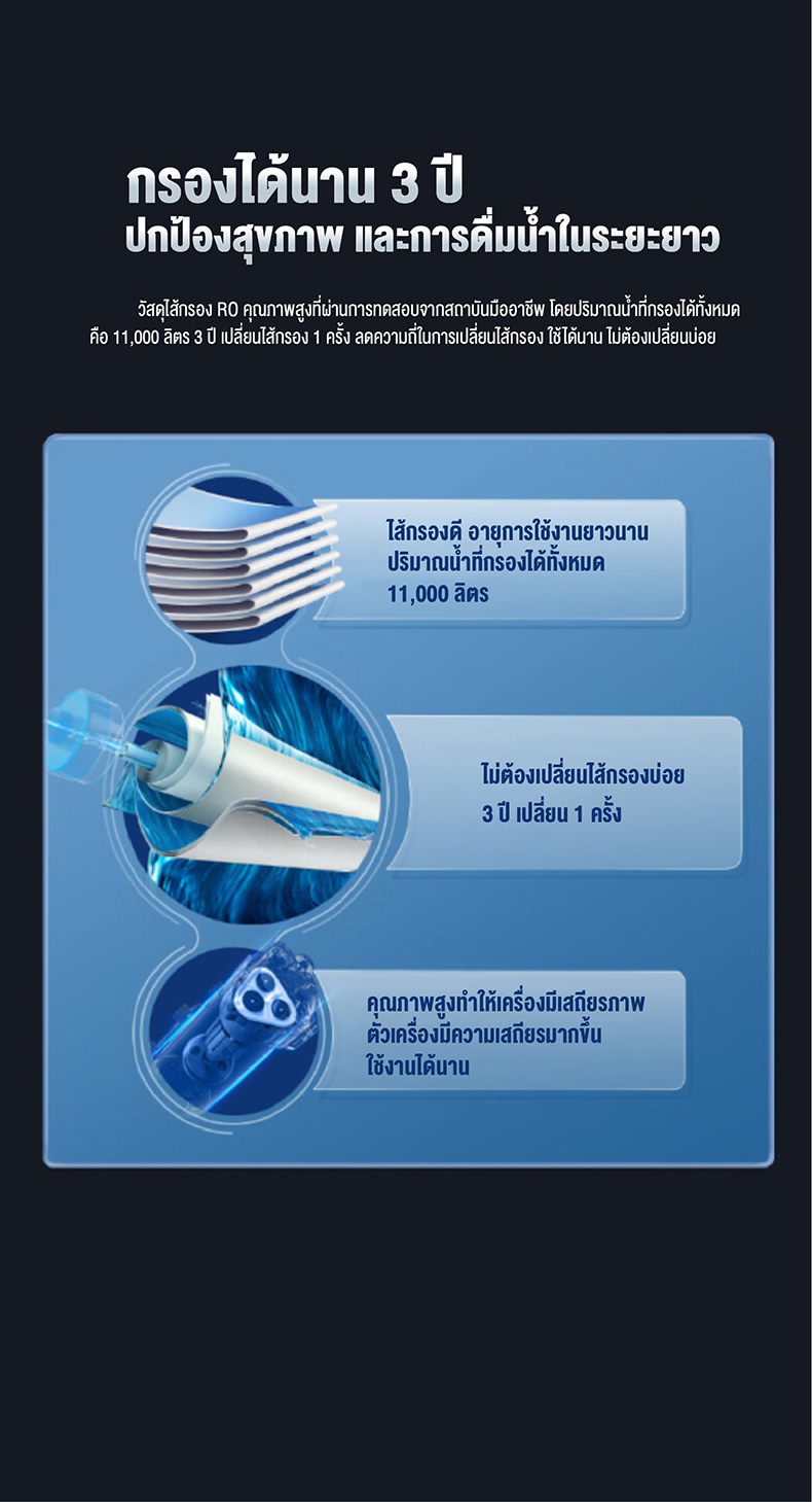 Philips water AUT7000 เครื่องกรองน้ําดื่มRO เครื่องกรอง สารกรองน้ํา กรองน้ํา ที่กรองน้ํา กรองน้ํา ro