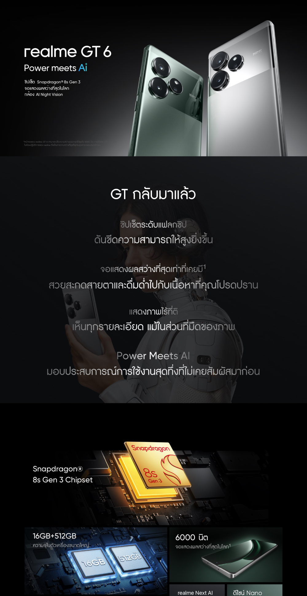 realme GT 6 (16+512) | snapdradon 8s gen 3 กล้อง Sony LYT-808 จอสว่าง 6000 nits ชาร์จไว 120W แบตเตอรี่ 5500 mAh