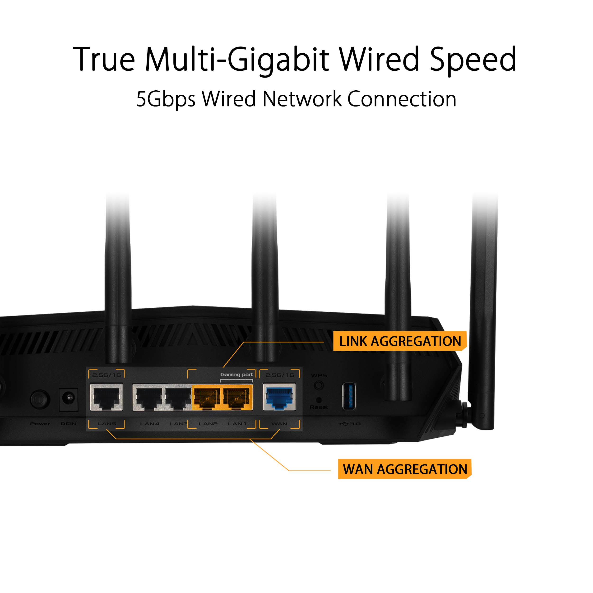 ASUS TUF Gaming AX6000 Dual Band WiFi 6 Extendable Gaming Router ...