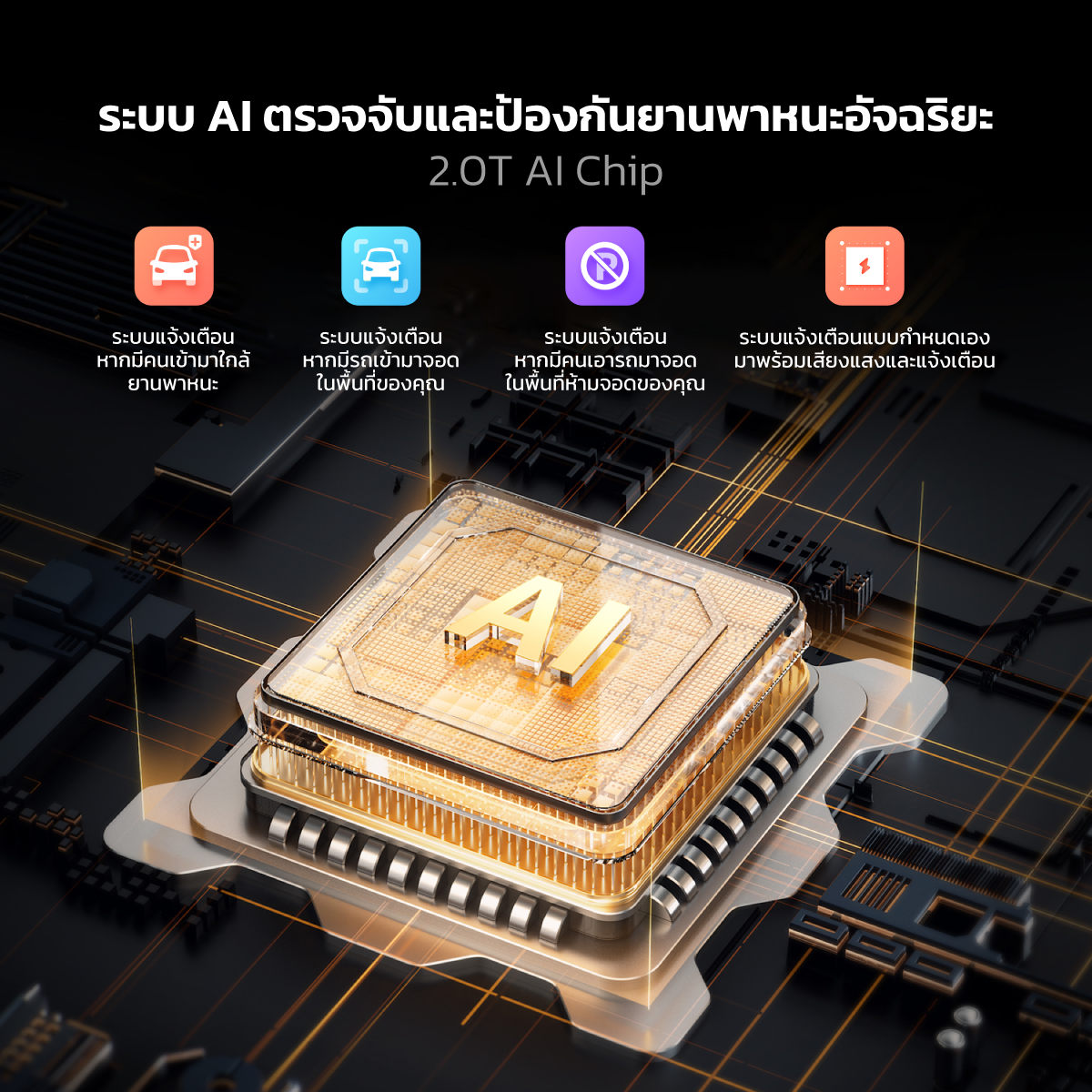 360 Botslab รุ่น W317 Outdoor Pan/Tilt Camera Pro กล้องวงจรปิดภายนอก ...