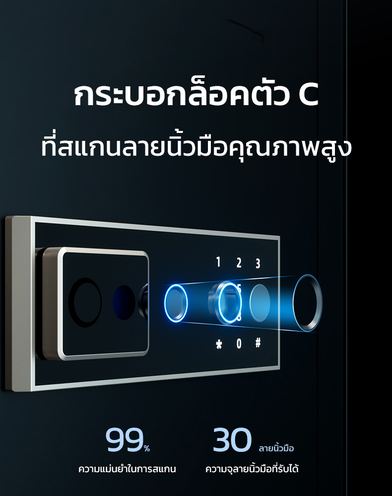 Deli รุ่น AE800, AE801, AE802, AE803 ตู้เซฟนิรภัยสแกนลายนิ้วมือ กันไฟ ระบบดิจิตอล แผงประตูหนาพิเศษ มอบความปลอดภัยสูงสุดให้ทรัพย์สินของคุณ