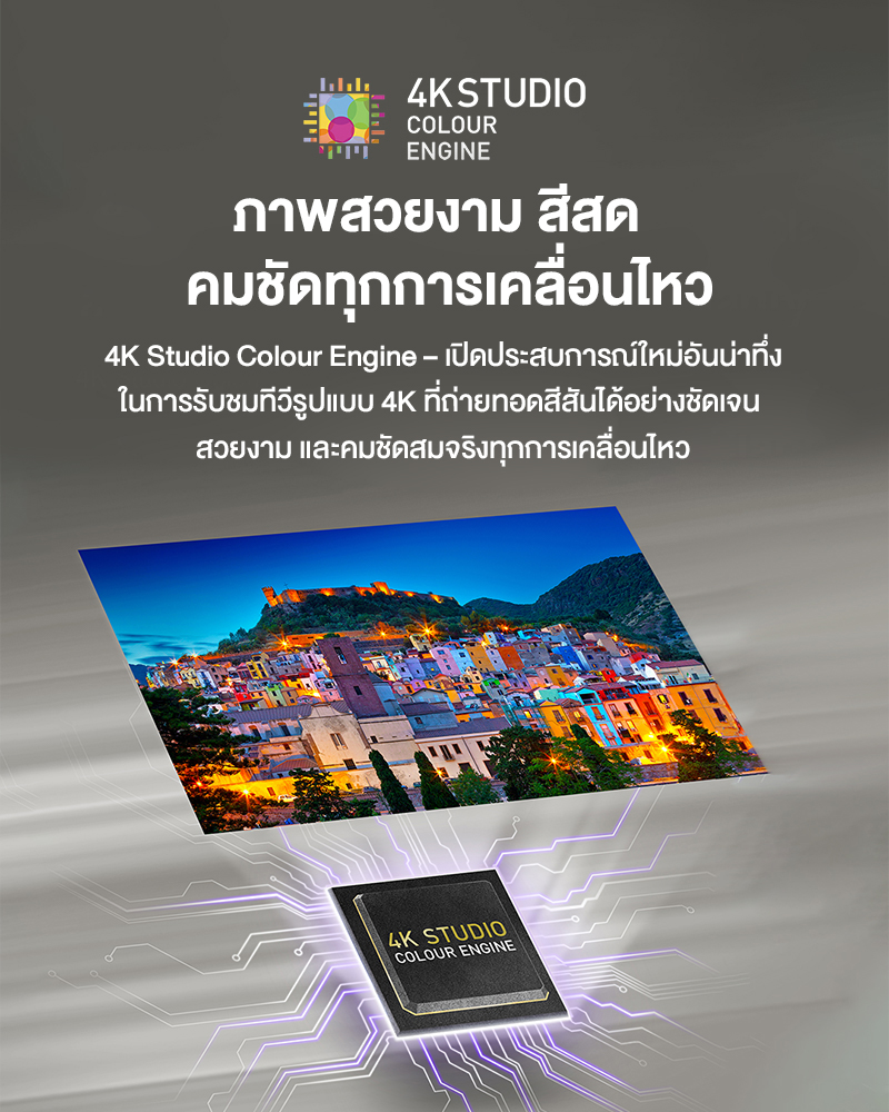 Panasonic TV รุ่น TH-65MX650T 4K TV ทีวีขนาด 65 นิ้ว Google TV