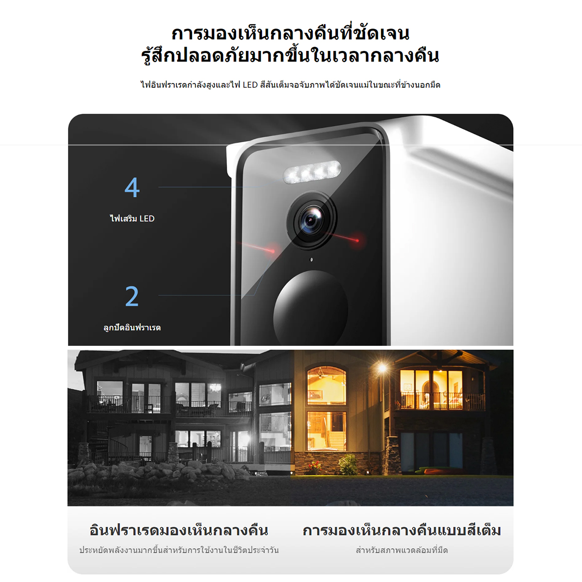 Xiaomi Solar Outdoor Camera BW400 Pro Set