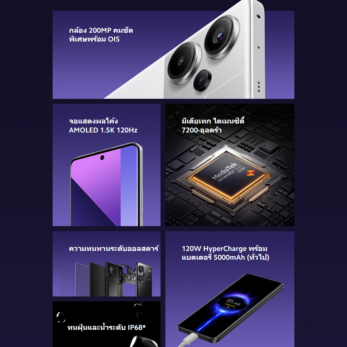 Xiaomi Redmi Note 13/12 Pro+ Plus 5G 8+256/12+512GB MediaTek Dimensity7200 1.5K 120Hz หน้าจอ AMOLED 5000mAh 120W