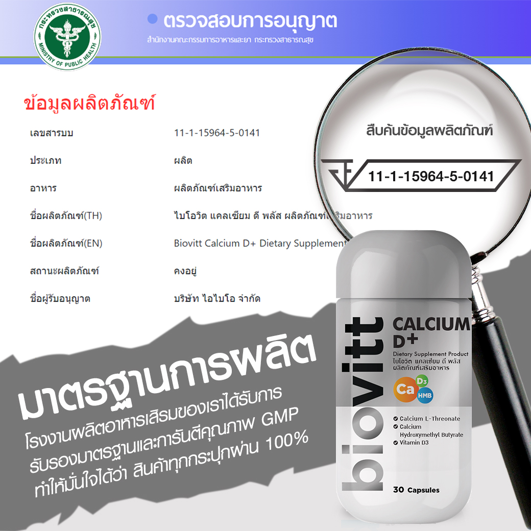 Supplement Info