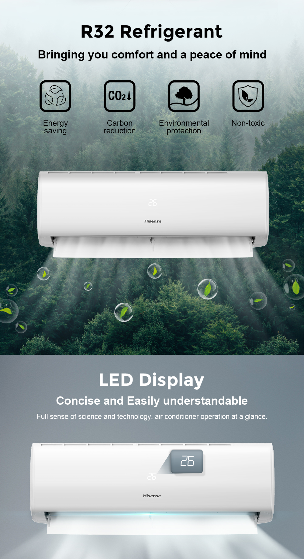 Hisense AS-24TRCE2T CE serie เครื่องปรับอากาศติดผนัง ระบบ Inverter 23000 BTU แอร์ เครื่องปรับอากาศ