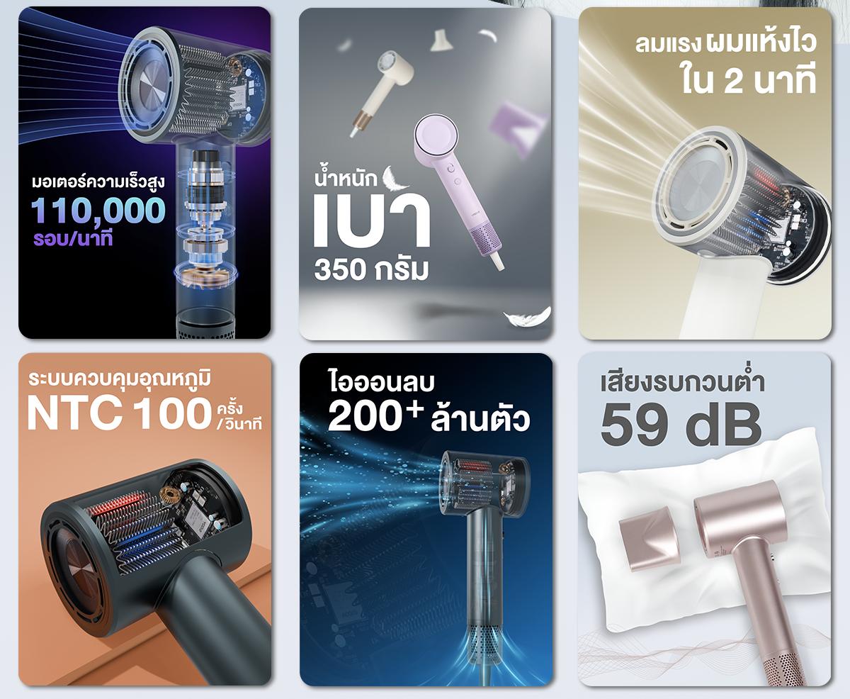 Yoole S High-speed ไดร์เป่าผม Hair Dryer ยูเลอร์ รุ่นเอส ไดร์เป่าผมความเร็วสูง ลดผมชี้ฟู มีไอออนลบ เป่าผมแห้งเร็ว 1600W