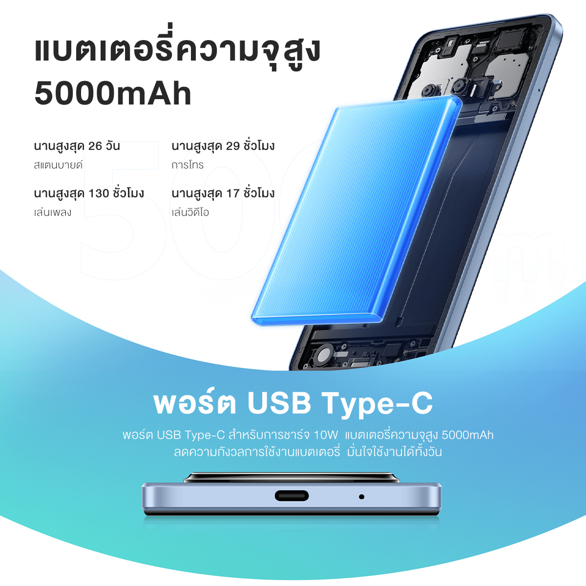 Xiaomi Redmi A3 3+64/4+128 โทรศัพท์มือถือ จอแสดงผล 6.71" 90Hz ปลดล็อคลายนิ้วมือด้านข้าง แบตอึด 5000mAh