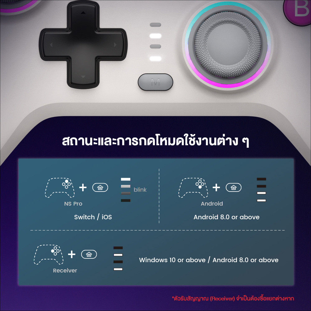 GAMESIR Nova HD Rumble NS Controller จอยเกมไร้สาย ™ Hall Effect และเทคโนโลยี HD Rumble