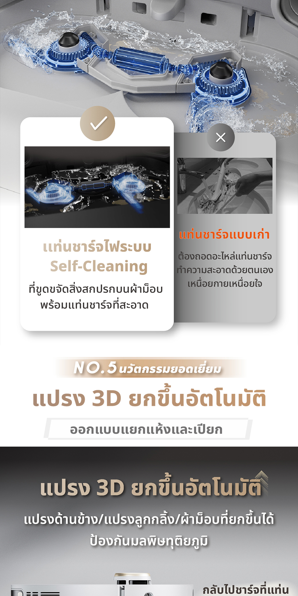 DREAME Bot X40 Ultra / X40 Master Robot Vacuum and Mop ระบบแขนไบโอนิคคู่ ล้างผ้าม็อบด้วยน้ำร้อน 70°C