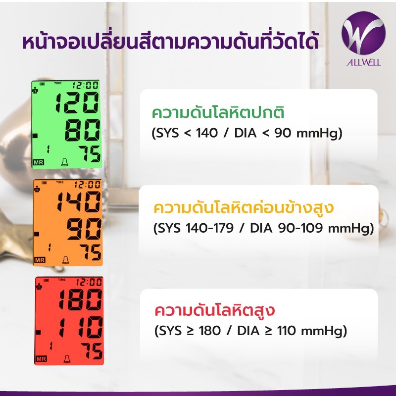 Allwell BSX593 เครื่องวัดความดัน หน้าจอสี เสียงไทย รับประกัน 5 ปี Blood Pressure Monitor