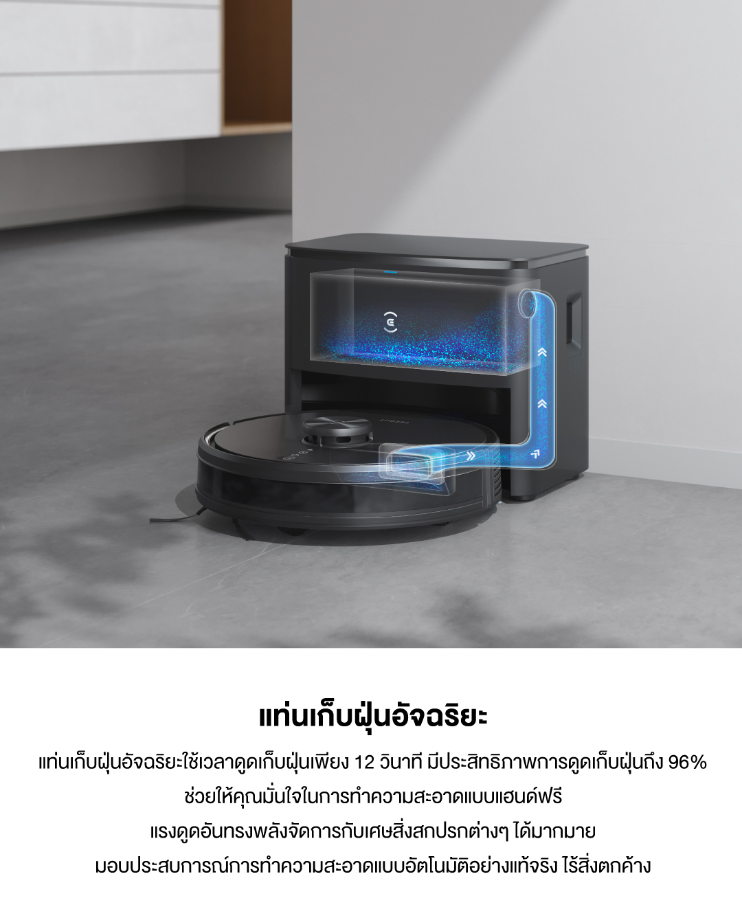 ECOVACS YEEDI Y1 PRO PLUS หุ่นยนต์ดูดฝุ่น ถูพื้น อัจฉริยะ + สถานีเก็บฝุ่นอัตโนมัติ สะดวกมากยิ่งขึ้น