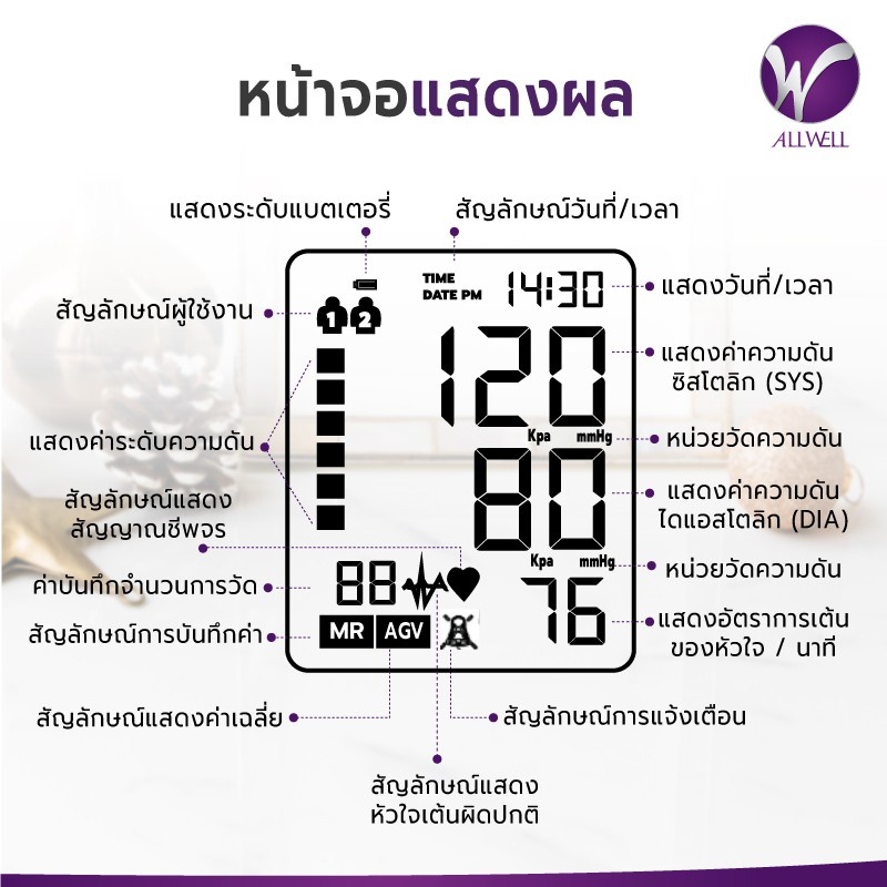 Allwell BSX593 เครื่องวัดความดัน หน้าจอสี เสียงไทย รับประกัน 5 ปี Blood Pressure Monitor