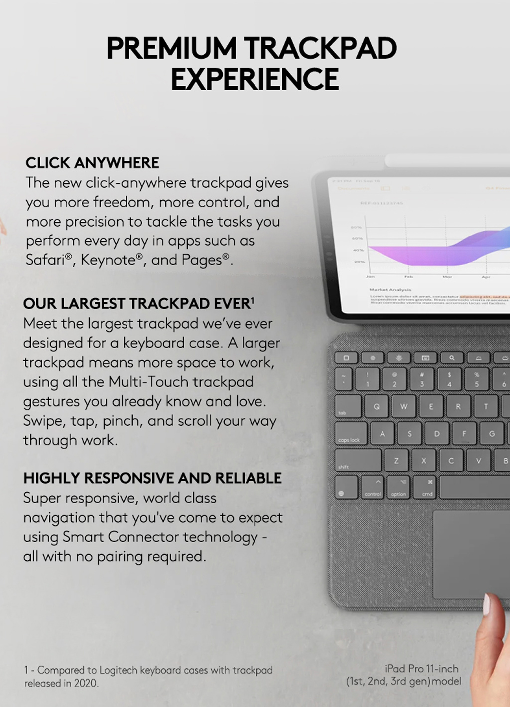 Logitech Combo Touch Keyboard Case with Trackpad for iPad ( Air Gen 4-5 ...