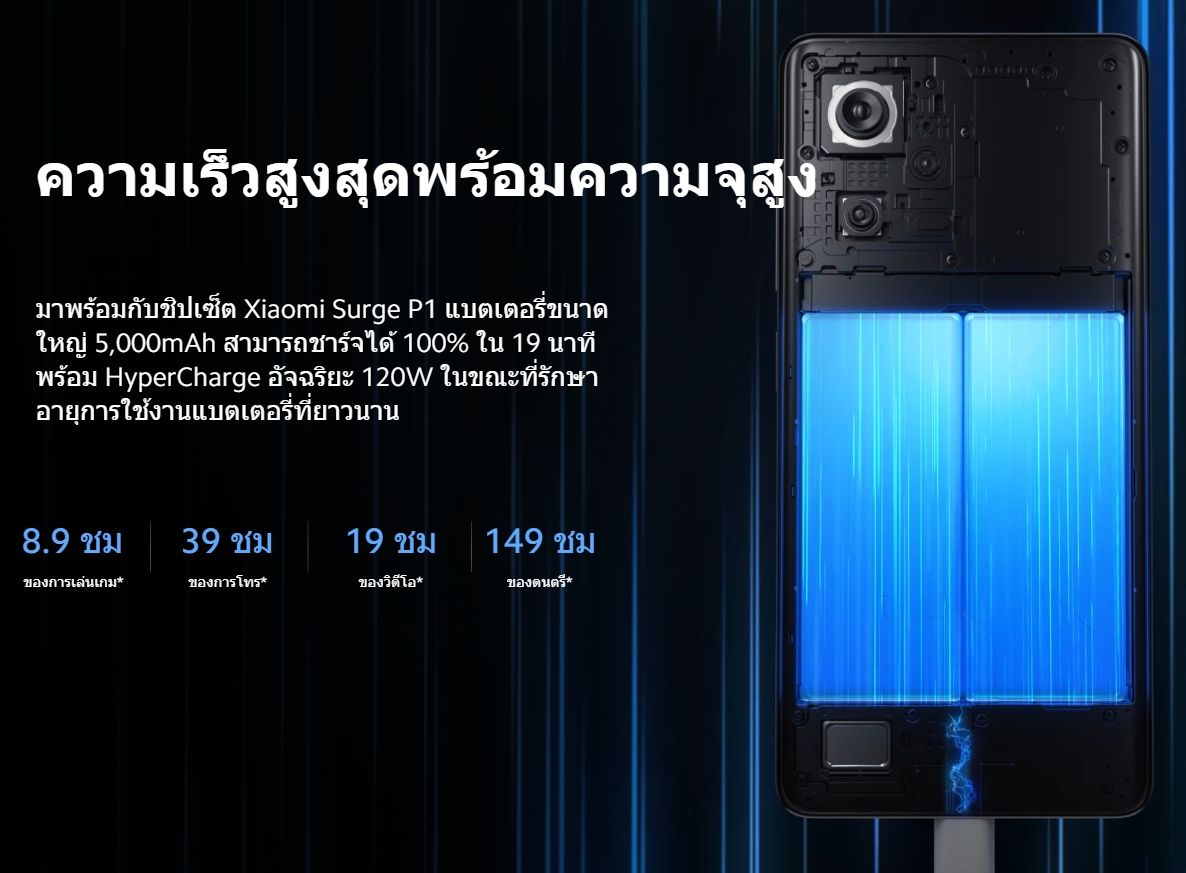 Xiaomi Redmi Note 12 Pro+ 5G 8GB+256GB ชาร์จเร็ว 120W กล้องสามตัว 200MP จอแสดงผล 120Hz AMOLED รับประกัน 15 เดือน