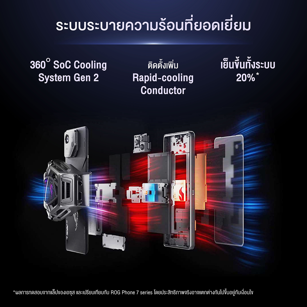 Republic of Gamers ASUS ROG Phone 8 (12GB/256GB) Storm Grey, Gaming Phone, 6.78" FHD+ (2448x1080), Snapdragon 8 Gen 3 (AI2401-1C034WW)