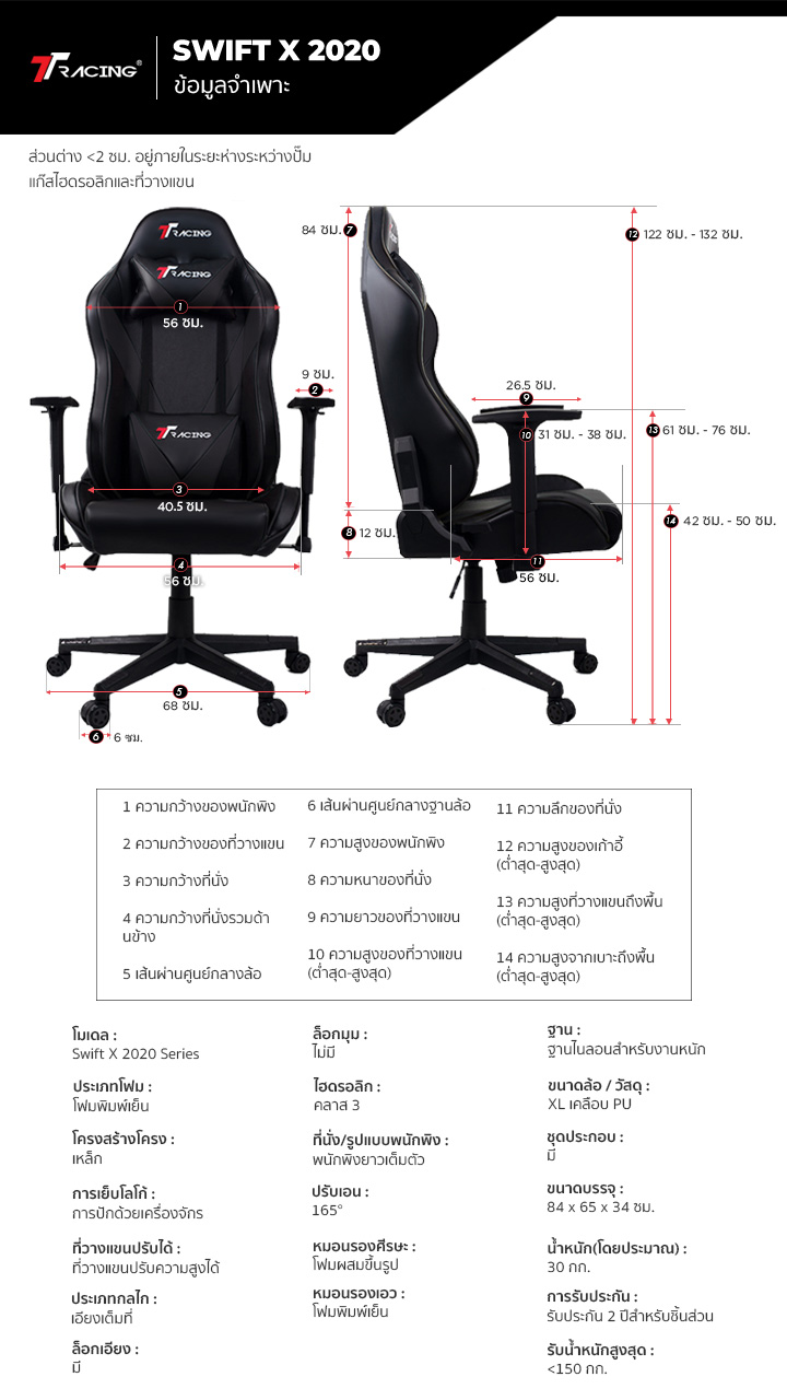 TTRacing Swift X 2020 Gaming Chair Marvel Black Panther เก้าอี้สำนักงาน เก้าอี้เกมมิ่ง เก้าอี้เกมมิ่งเพื่อสุขภาพ E-Sport เก้าอี้เบาะ นุ่ม เกรดพรีเมี่ยม