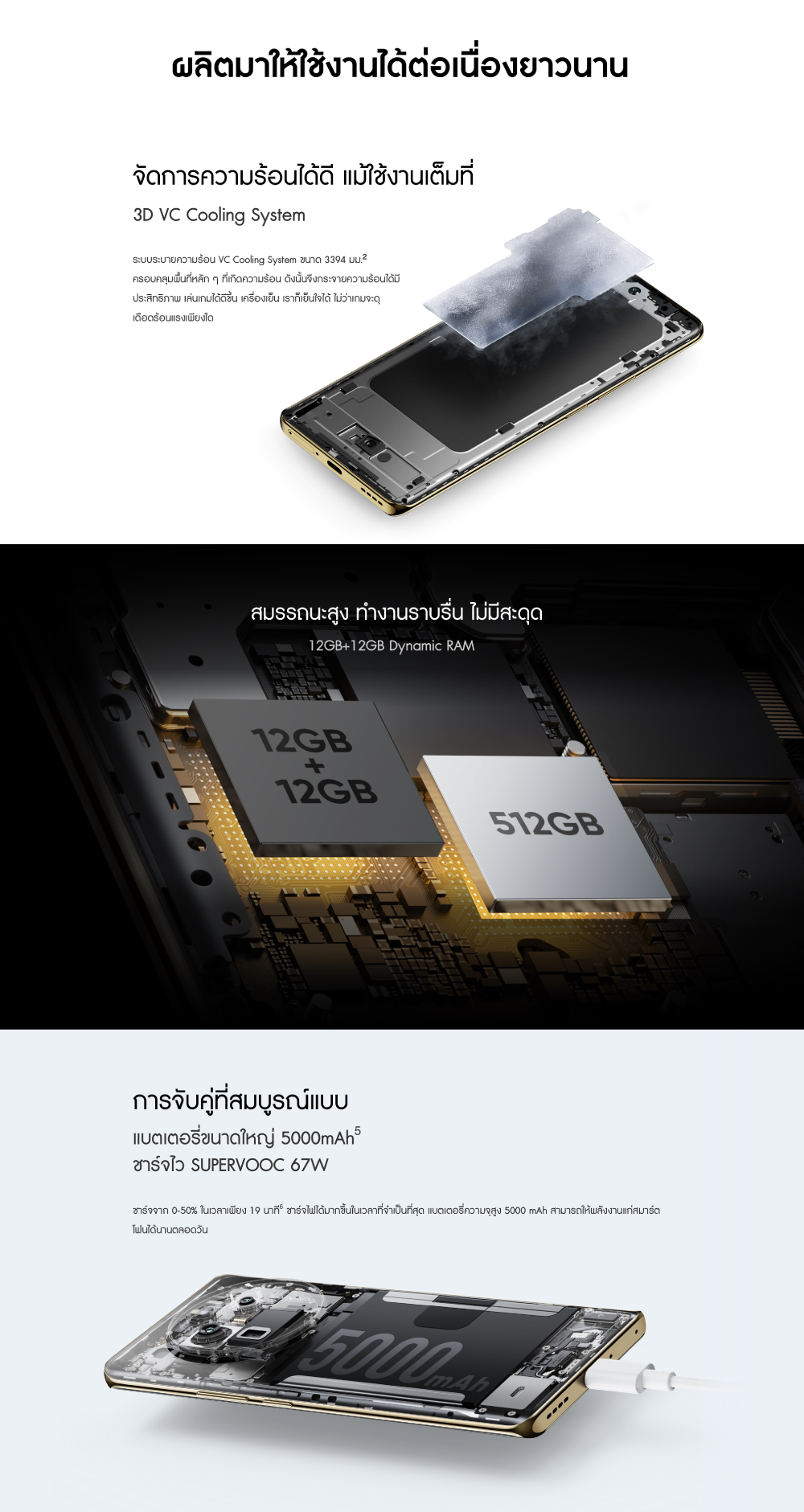 Realme New Arrival 12 Pro+ 5G (12+512GB)กล้อง Periscope Portrait 3x Optical Zoom Snapdragon® 7s Gen 2 5G กล้อง OIS Sony