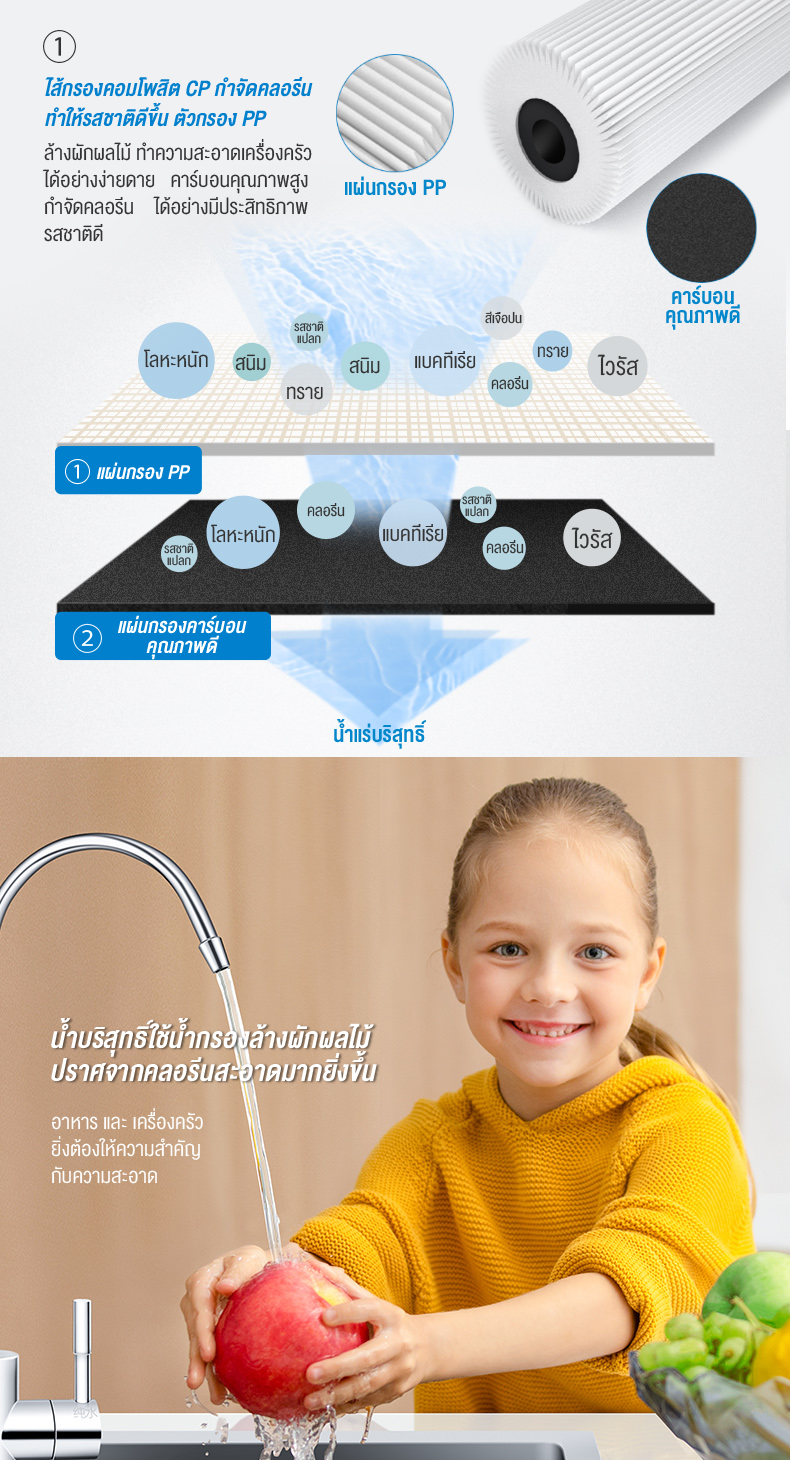 Philips water AUT2015 เครื่องกรองน้ํา ro โหมดการกรองแบบคู่ ใช้ในครัวเรือน เครื่องกรองอัลตรา