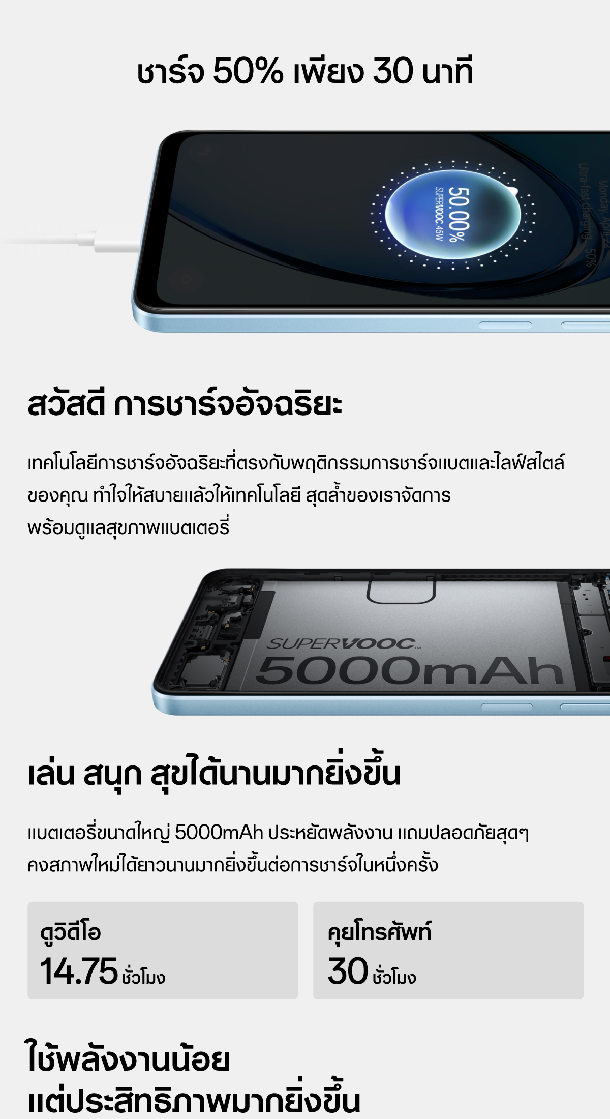 OPPO A60 (8+128) | โทรศัพท์มือถือ กล้อง 50 MP ชาร์จไว 45W แบตเตอรี่ 5000mAh รับประกัน 12 เดือน