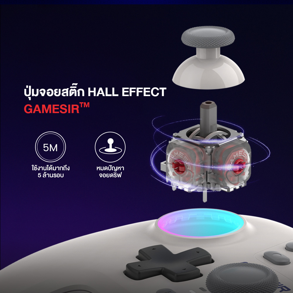 GAMESIR Nova HD Rumble NS Controller จอยเกมไร้สาย ™ Hall Effect และเทคโนโลยี HD Rumble