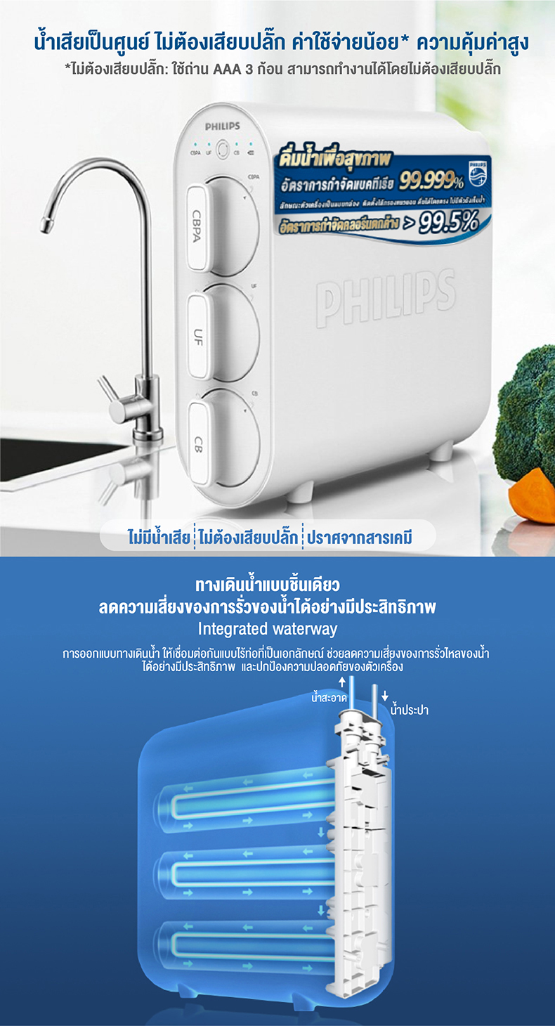Philips water AUT3234 เครื่องกรองน้ําดื่ม ที่กรองน้ํา การกรอง 4 ขั้นตอน
