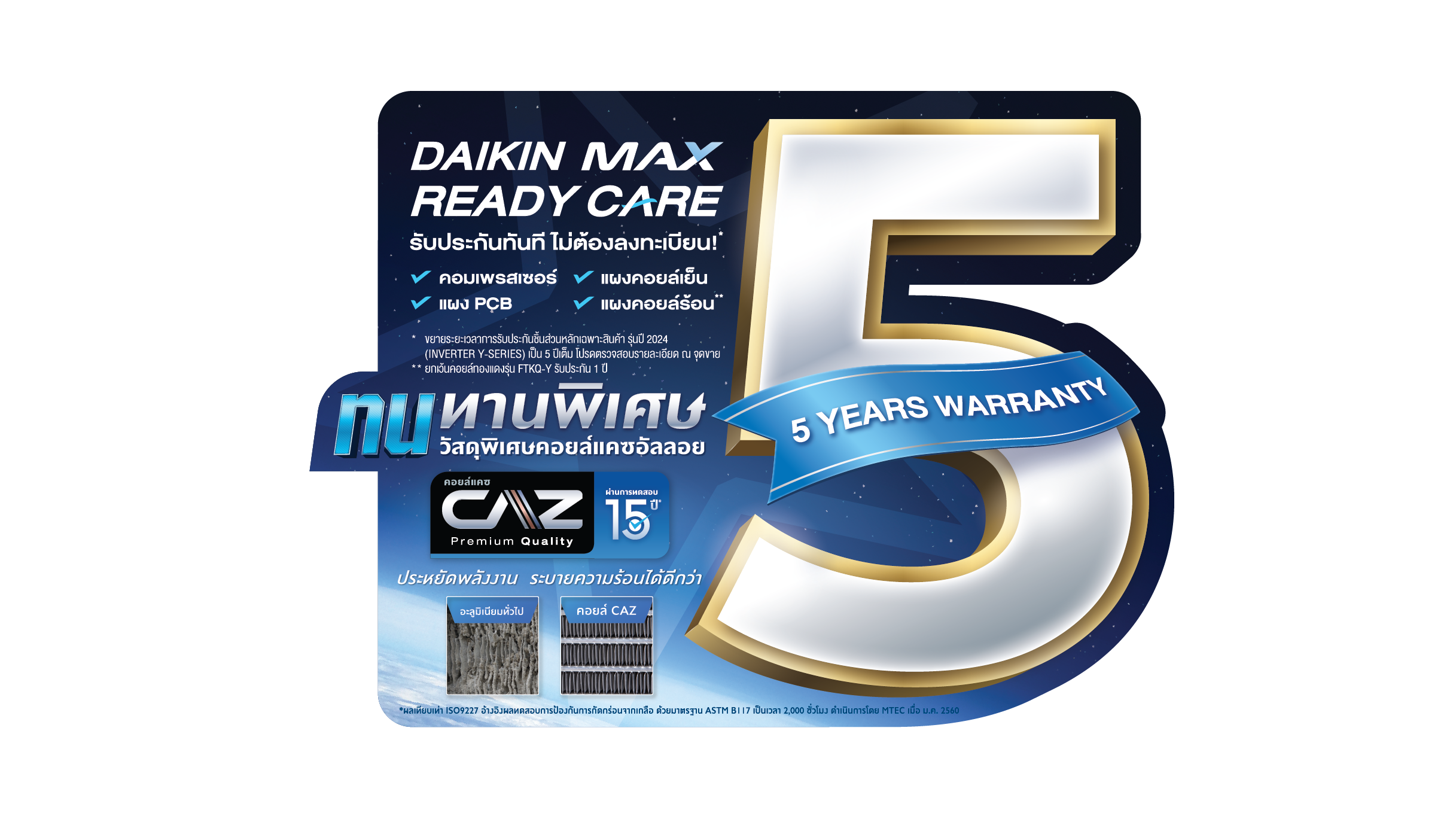 Daikin แอร์ไดกิ้น - MAX INVERTER (STAR KF SERIES) FTKF-Y 9000-24000 BTU