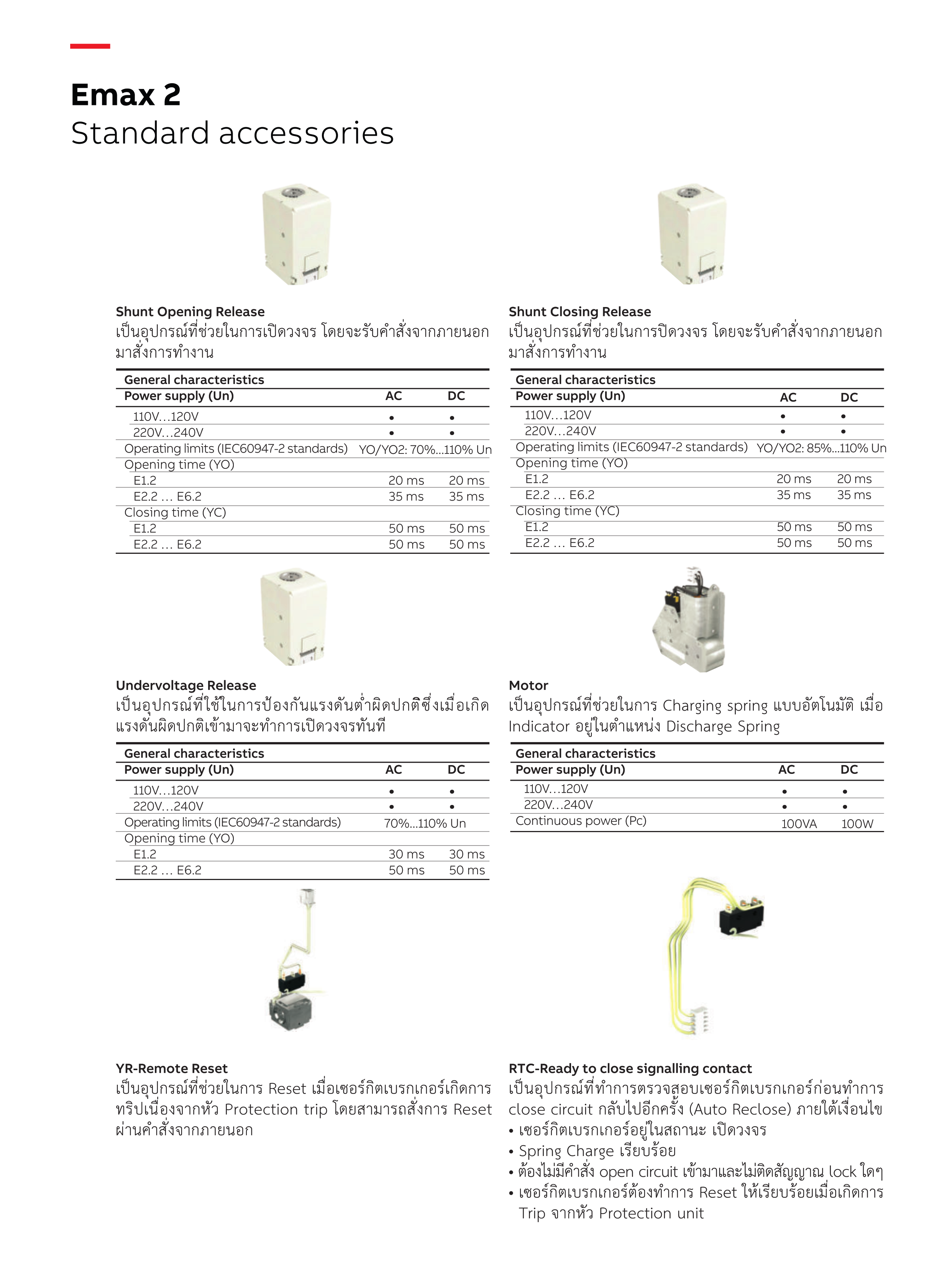 ABB เซอร์กิตเบรกเกอร์ SACE Emax2 E2.2N 1600 Draw-out Type Ekip Touch ...