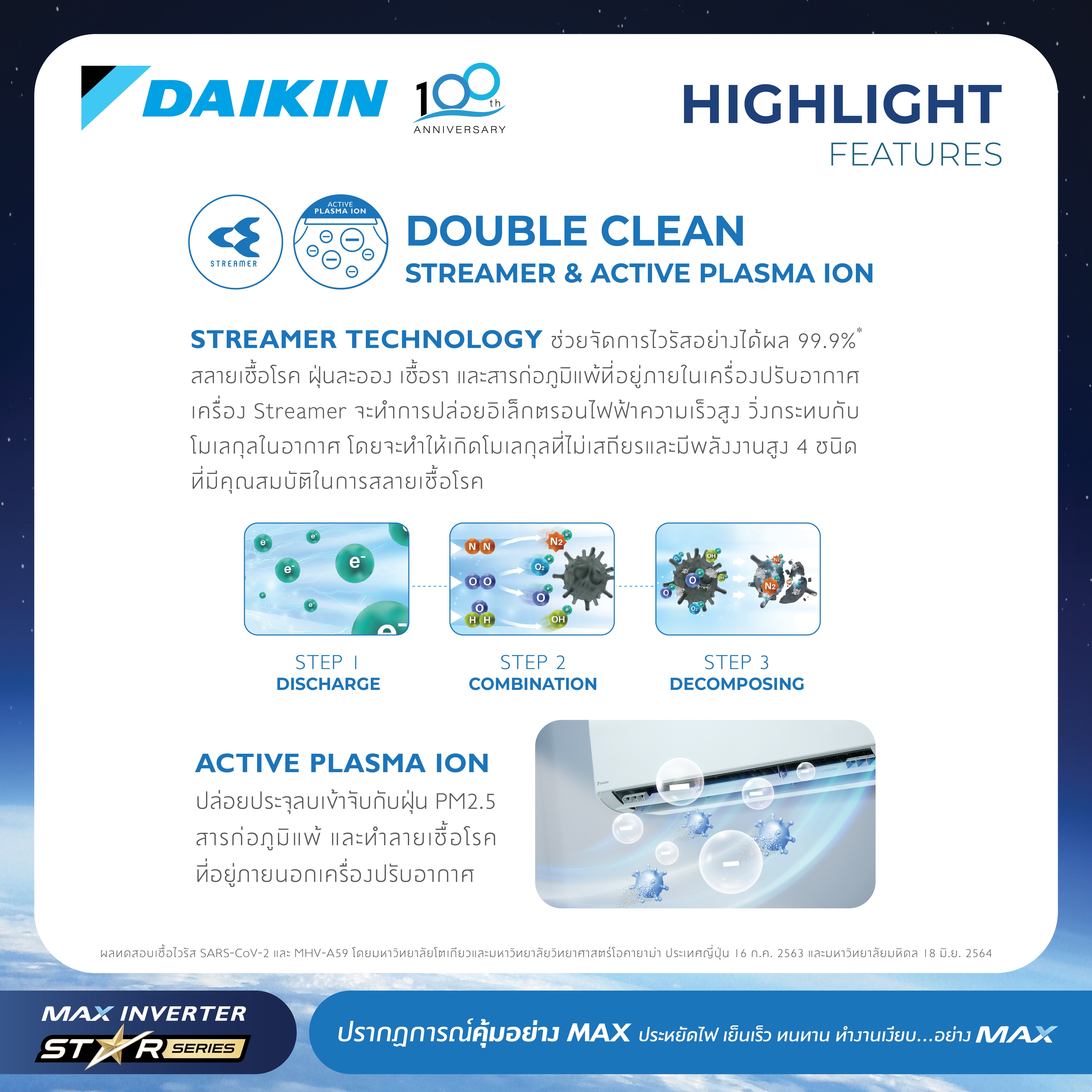 Daikin แอร์ไดกิ้น - MAX INVERTER (STAR KZ SERIES) FTKZ-Y 9000-24000 BTU