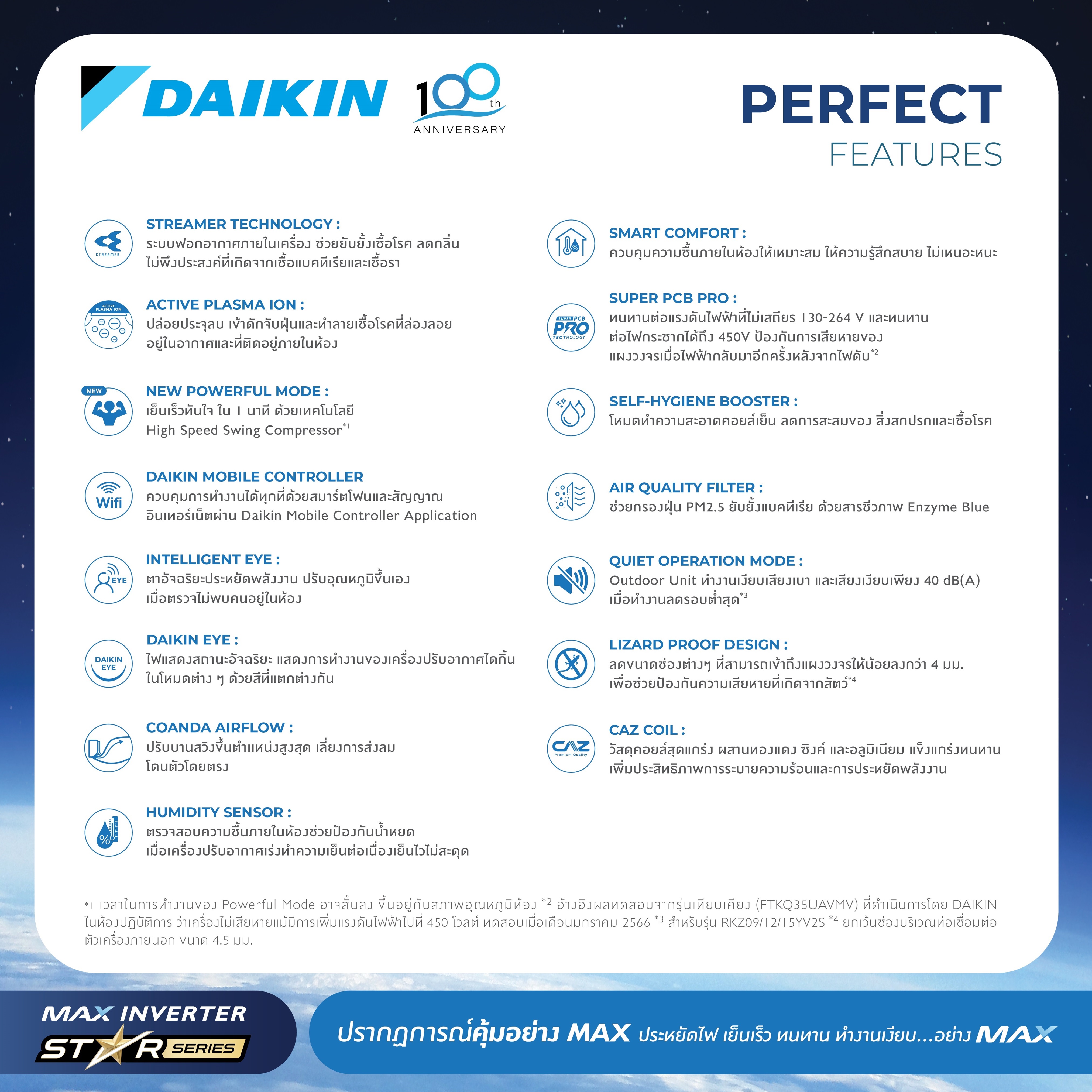 Daikin แอร์ไดกิ้น - MAX INVERTER (STAR KZ SERIES) FTKZ-Y 9000-24000 BTU