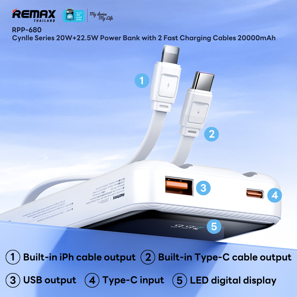 New CCC Certified 】 Remax Power Bank 20000mAh (RPP-680) - แบตสำรอง มี ...