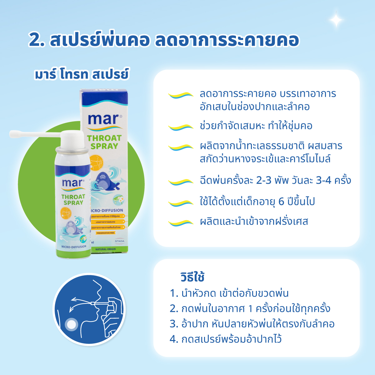 เซ็ตดูแลจมูกและคอสำหรับสำหรับผู้ใหญ่ mar Soft Spray สเปรย์พ่นล้างจมูก ...