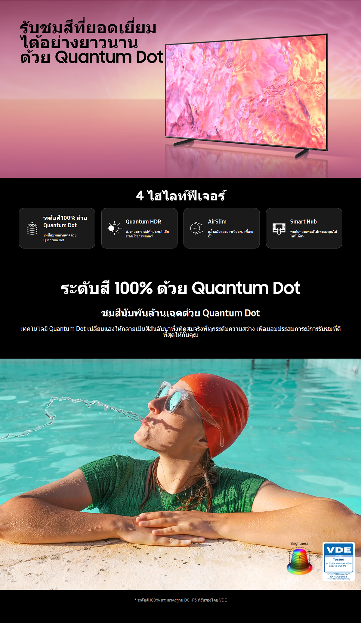 SAMSUNG [Pre-order จัดส่งฟรี] QLED Smart TV (2023) 65 นิ้ว QE1C Series รุ่น QA65QE1CAKXXT