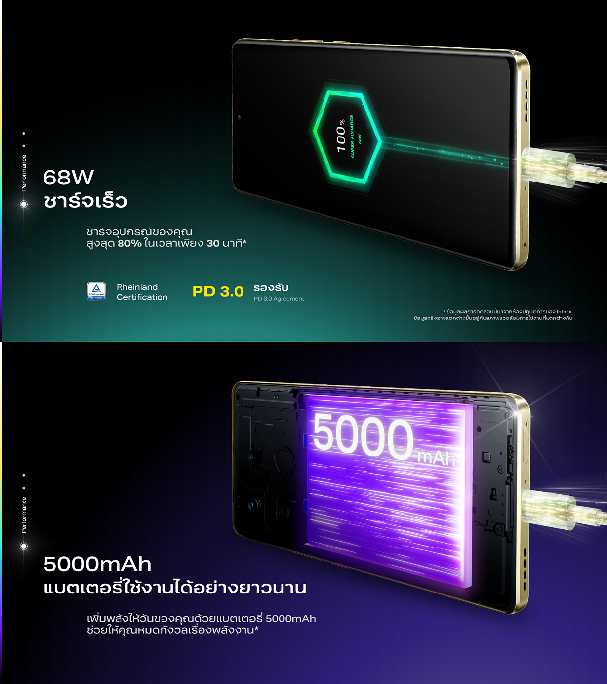 Infinix ZERO 30 5G 256+12GB | หน้าจอ 144Hz 3D Curved AMOLED 6.78” FHD+ | กล้องหลัง108MP OIS กันสั่น