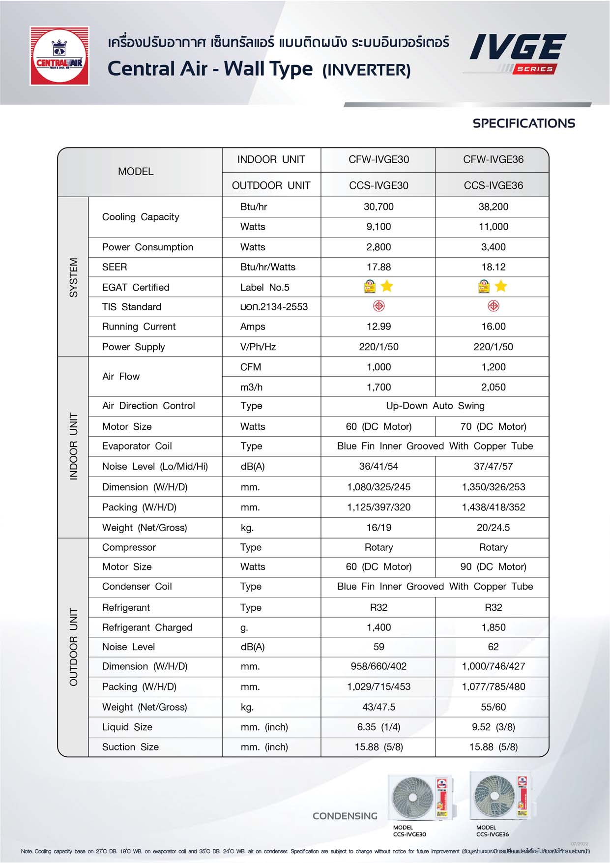 Central Air IVGE-SERIES R32 แอร์ติดผนังระบบอินเวอร์เตอร์ ขนาด 30700-38200 BTU แอร์ เครื่องปรับอากาศ