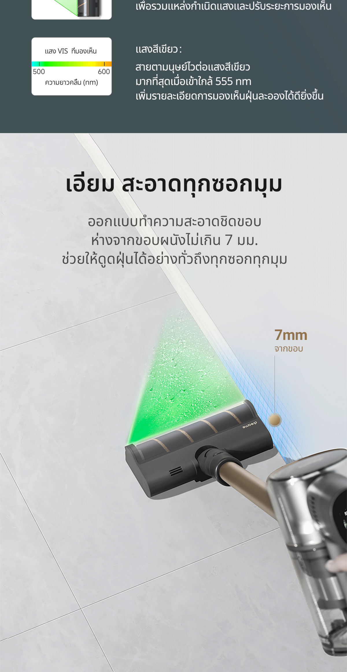 Dreame V12S / V10S Cordless Stick Vacuumเครื่องดูดฝุ่นไร้สาย เทคโนโลยี ...
