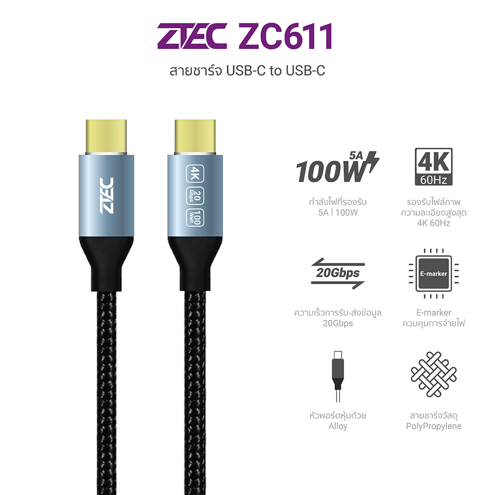 [ลดเหลือ 234] ZTEC ZC611 สายชาร์จ USB-C to USB-C USB3.2 Gen2x2 รองรับ ...