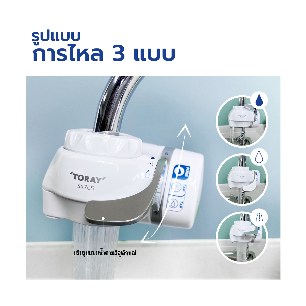 Toray Vino เครื่องกรองน้ำแบบติดปลายก๊อก 3 ขั้นตอน รุ่น SX-705V