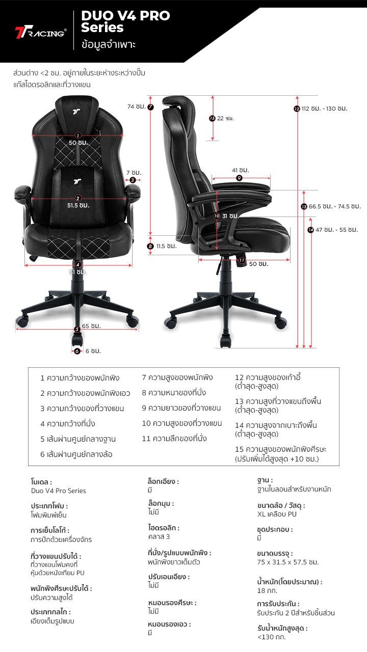 TTRacing Duo V3 V4 Pro Gaming Chair เก้าอี้เกมมิ่ง นั่งสบาย เบาะหนัง PU และผ้า Air Threads นุ่มสบายระบายอากาศดี