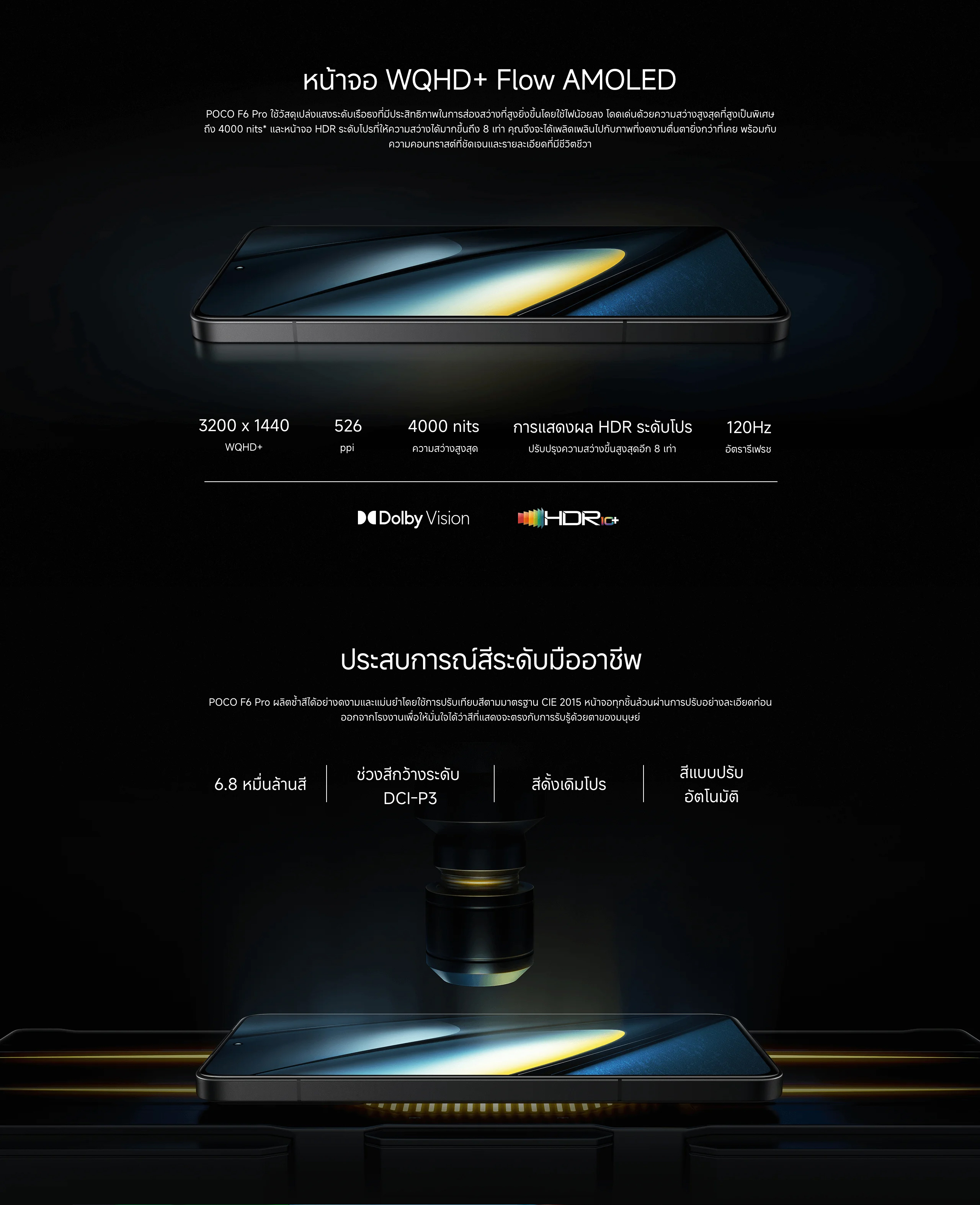 POCO F6 Pro 12+512/16+1T |120W ไฮเปอร์ชาร์จอัจฉริยะ | แบตเตอรี่ความจุสูง 5000mAh