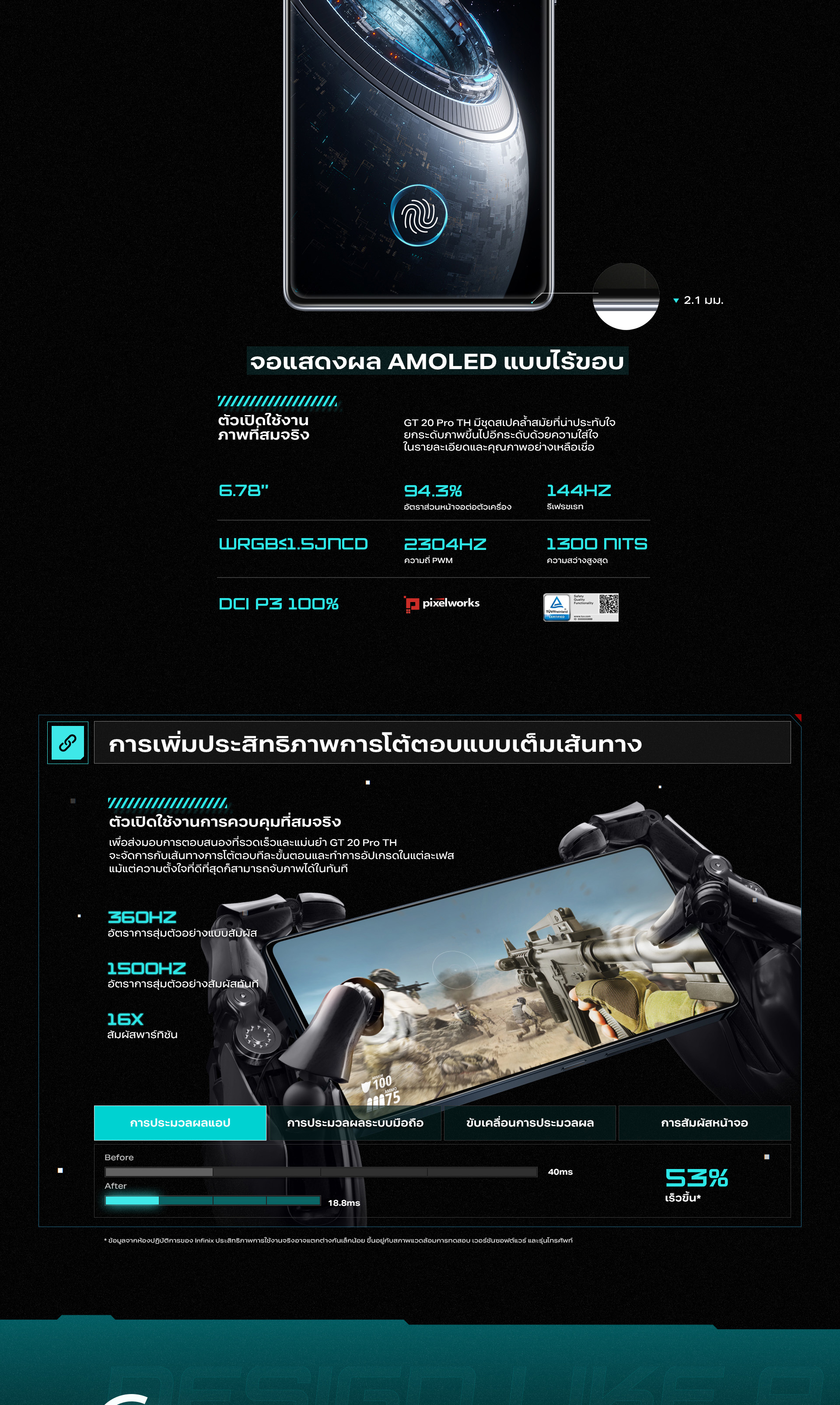 Infinix GT 20 PRO 5G 256+12GB (เพิ่มแรมได้สูงสุด 24GB) I ชิปเซ็ตเกมมิ่ง Dimensity 8200 Ultimate 4nm 5G I รองรับ ROV 120