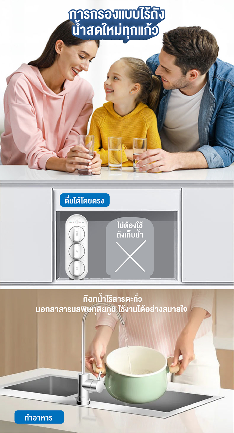 Philips water AUT3234 เครื่องกรองน้ําดื่ม ที่กรองน้ํา การกรอง 4 ขั้นตอน