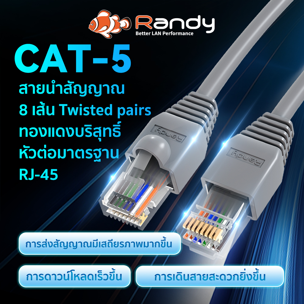 RANDY Cat5E สายแลน Patch Cord เข้าหัวสำเร็จ หัวต่อ RJ45 มาตรฐาน ความยาว ...