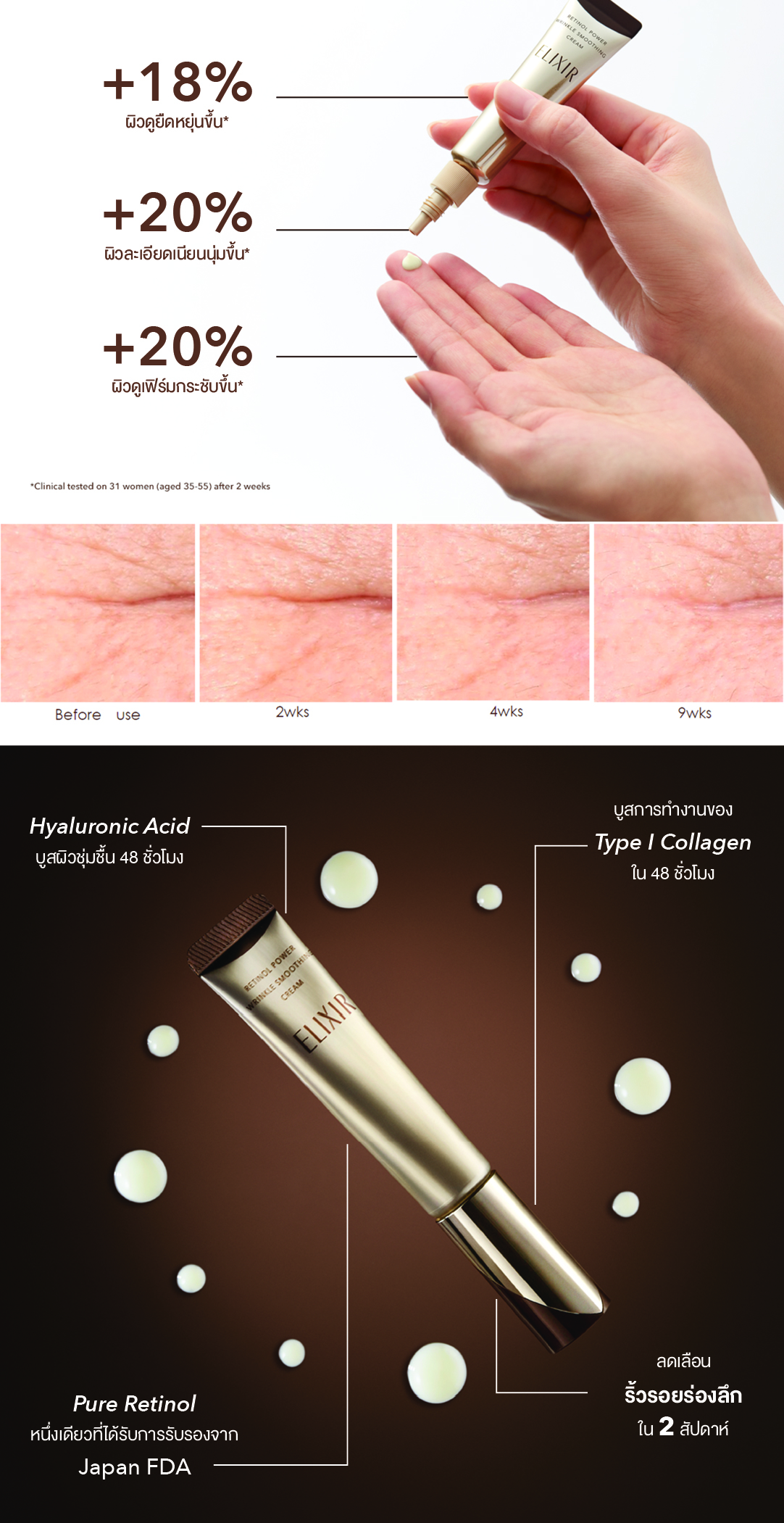 พิเศษ 11(2ทุ่ม) -14 ธค 67 Elixir อิลิคเซอร์ เรตินอล พาวเวอร์ ริงเกิล สม ...