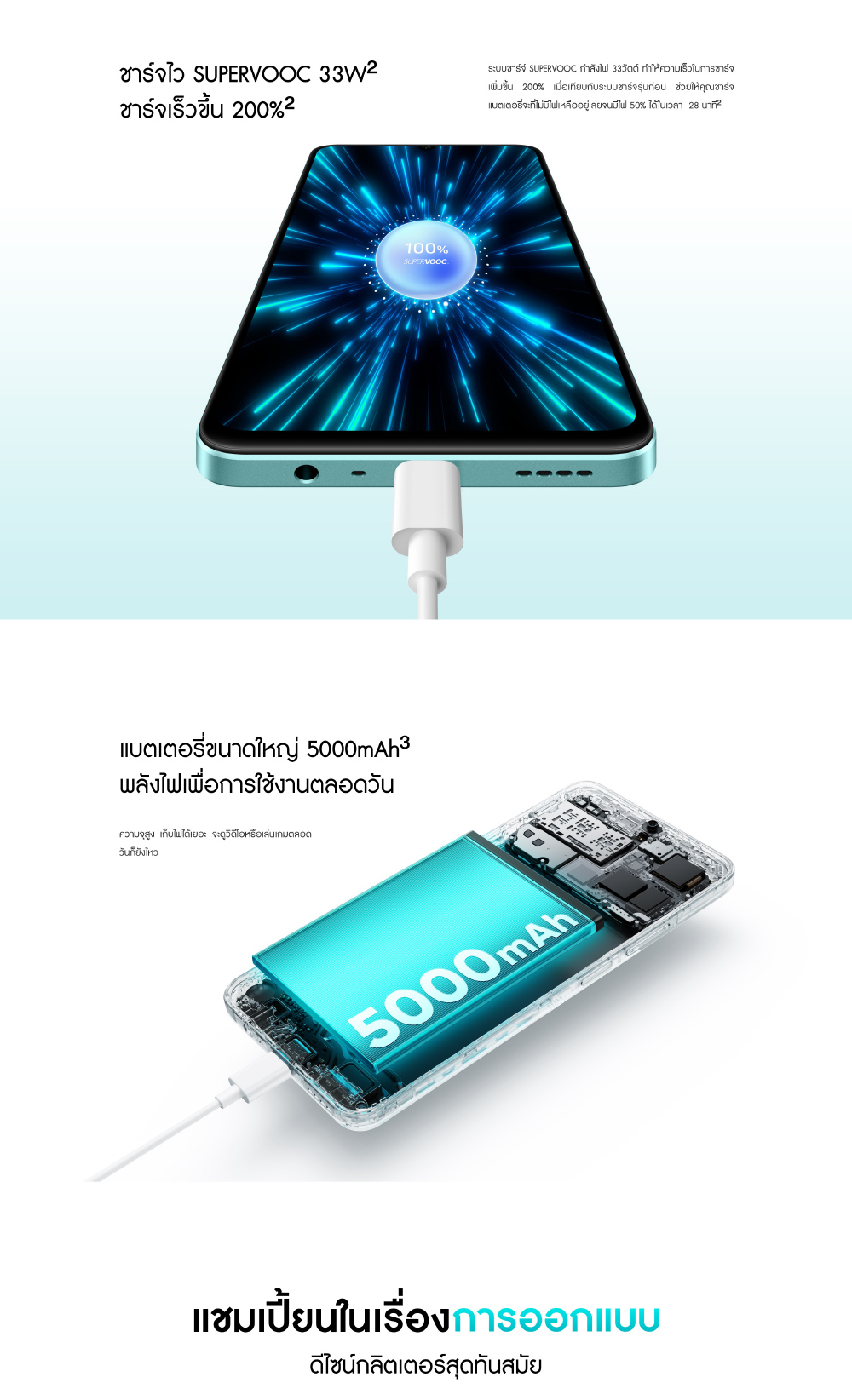 realme C51(4+64GB) กล้อง AI 50MP | ชาร์จไว SUPERVOOC 33W | จอขนาดใหญ่ 6.74นิ้ว 90Hz | แบตเตอรี่ 5000mAh